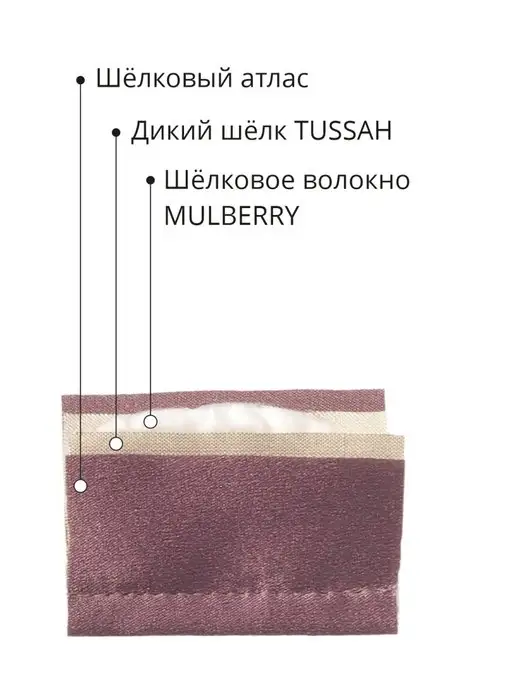 SILK MANUFACTURE Шёлковая маска для сна, фиолетовый, фото 4
