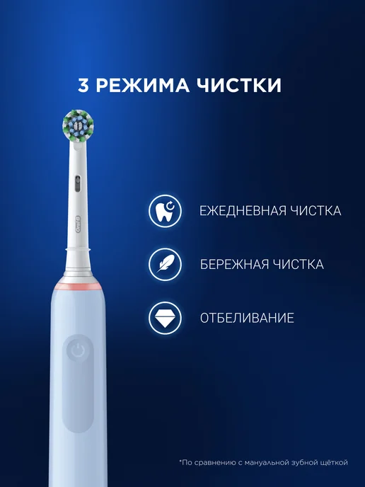 Oral-B электрическая зубная щетка pro 3 3000 голубая датчик нажима, голубой, фото 8