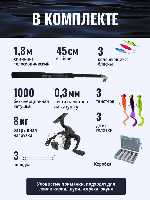 Рыбалка с Палычем Спиннинг 180 комплект с катушкой набор, черный, фото 2