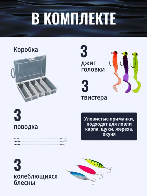 Рыбалка с Палычем Спиннинг 180 комплект с катушкой набор, черный, фото 5