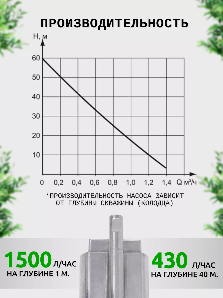 Погружной насос Ручеек 1М, нижний забор воды Ольса 35513789 купить за 2 185  ₽ в интернет-магазине Wildberries