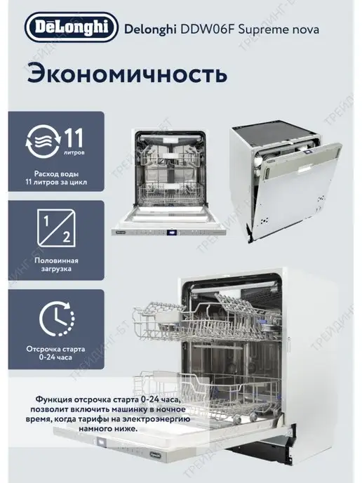 DeLonghi Посудомоечная машина полноразмерная, 14 комплектов, серый, фото 3
