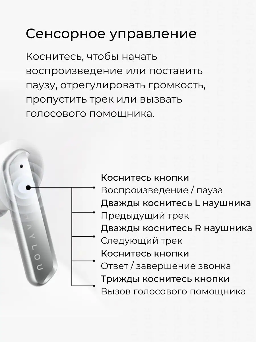 Беспроводные наушники Haylоu W1 (T60) с блютуз 5.2 Haylou 35595779 купить в  интернет-магазине Wildberries