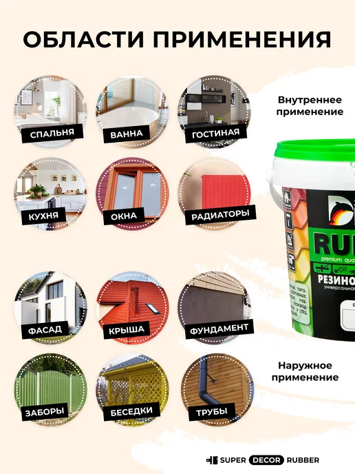 Super Decor Rubber Резиновая краска Супер Декор Руббер, крыши, фасада,3кг+кисть, 3 кг, фото 3