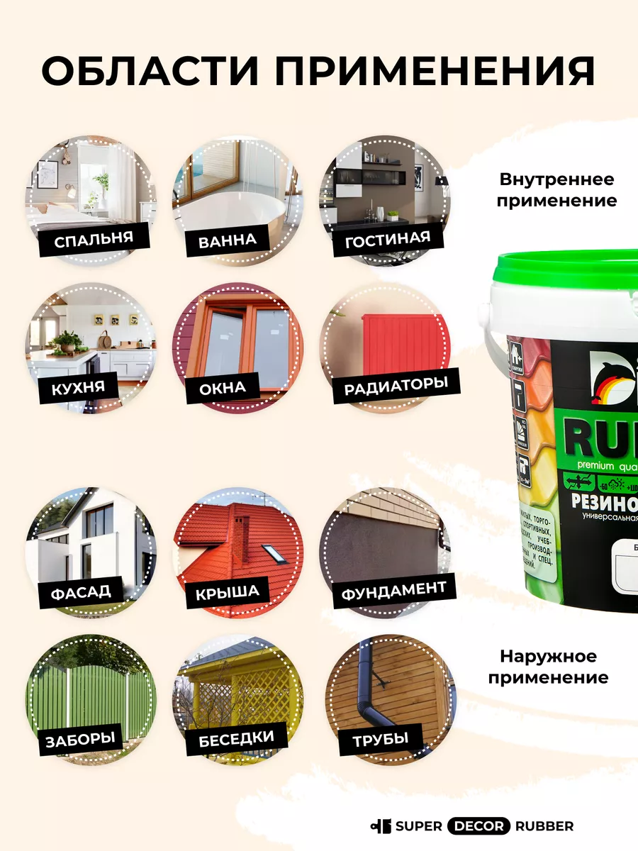Резиновые краски купить в Минске, выгодные цены