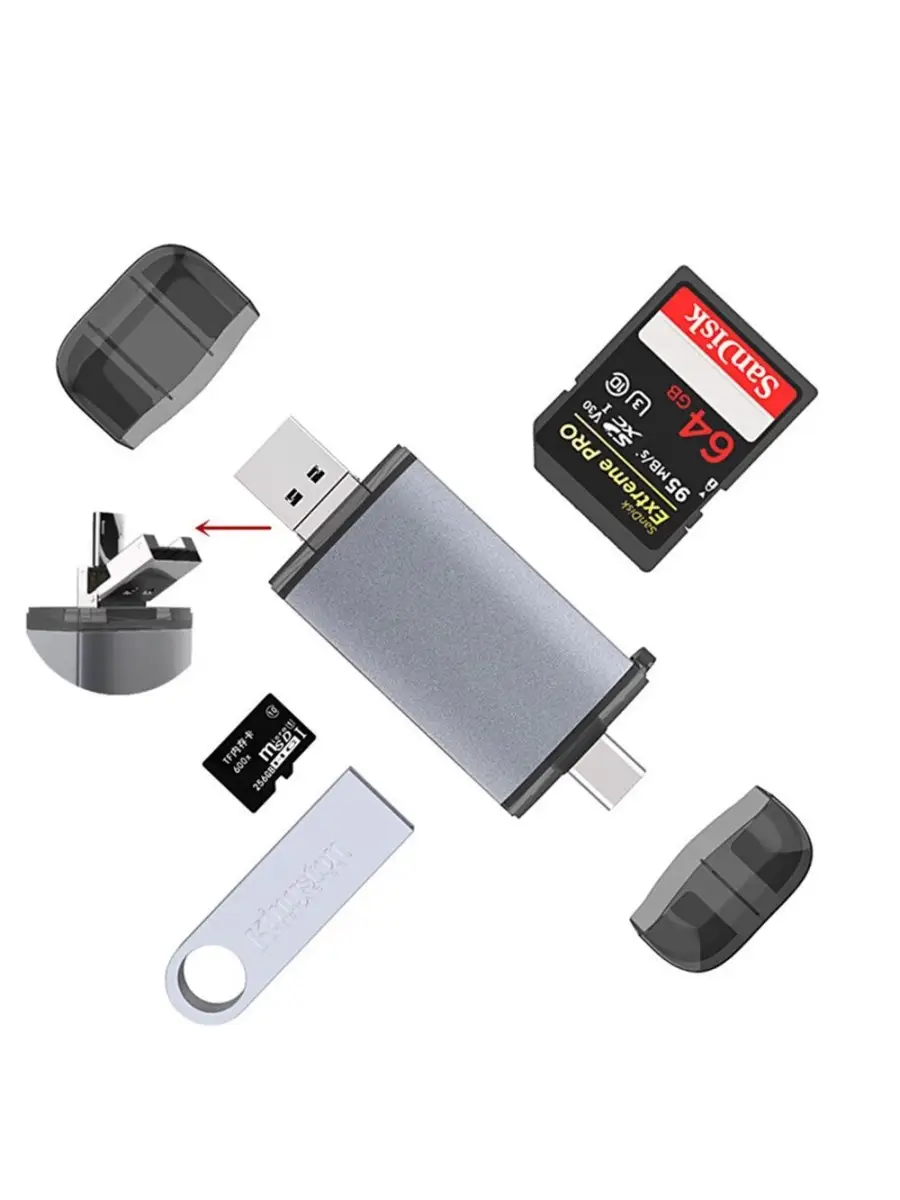 Картридер USB 2.0. Картридер для ПК, смартфона Micro usb NovaLOG 35649876  купить в интернет-магазине Wildberries