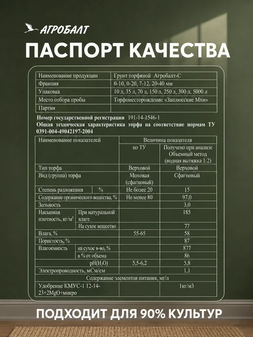 Агробалт Земля для цветов, торф верховой нейтральный 70 литров, вариант, фото 3