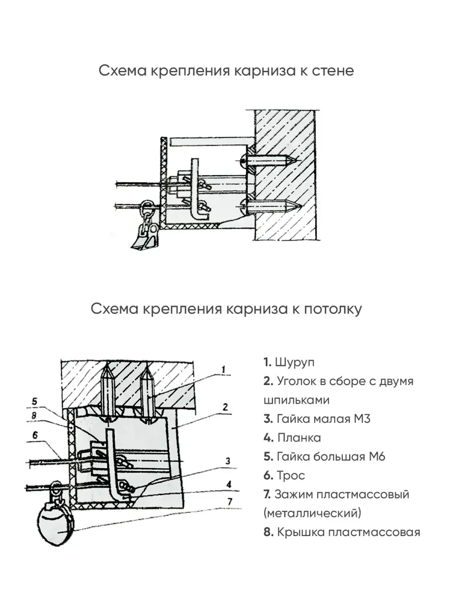 Карниз струна схема крепления