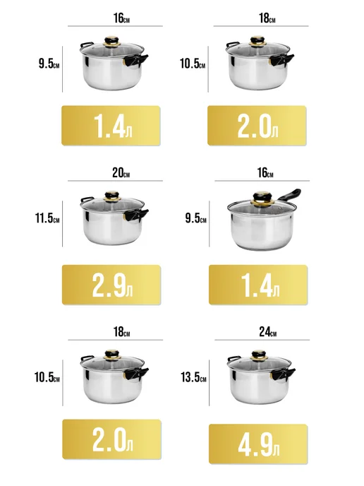 Набор кастрюль с крышками 6 шт нержавейка - фото 2