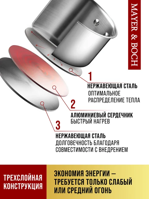 Набор кастрюль с крышками 6 шт нержавейка - фото 7