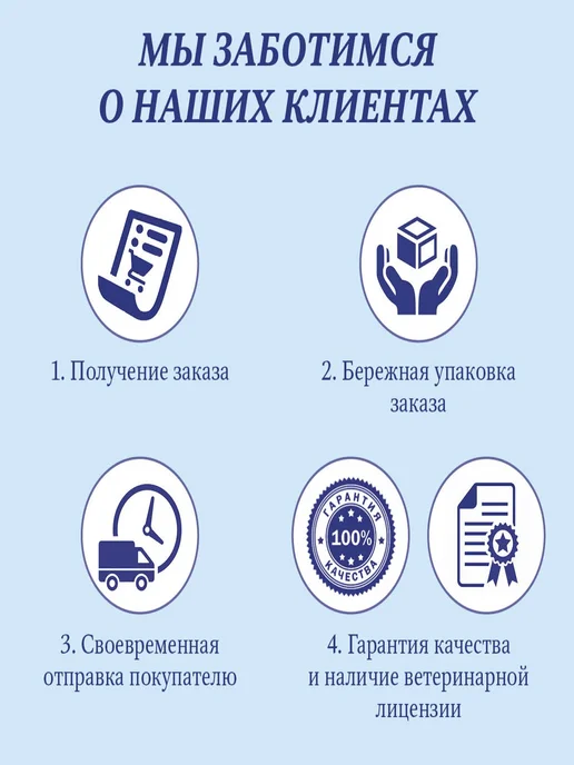Uniclean Шампунь для собак от запаха для мелких пород чихуахуа, 300 мл, фото 10