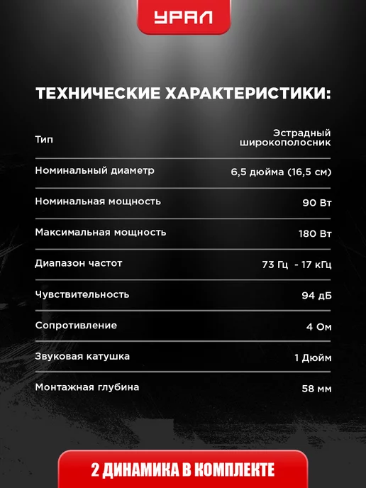 URAL Колонки 16 см автомобильные Урал АС М 165, черный, фото 4