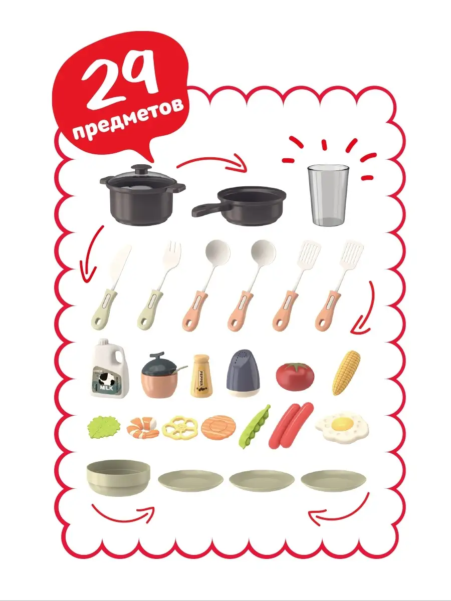 New store kitchen toys