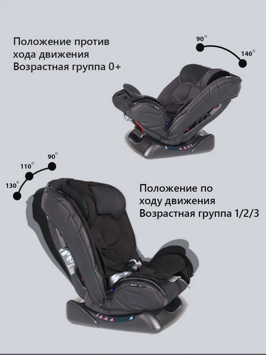 Автокресло детское 0+ 0-36 кг Martin Noir 35925006 купить в  интернет-магазине Wildberries