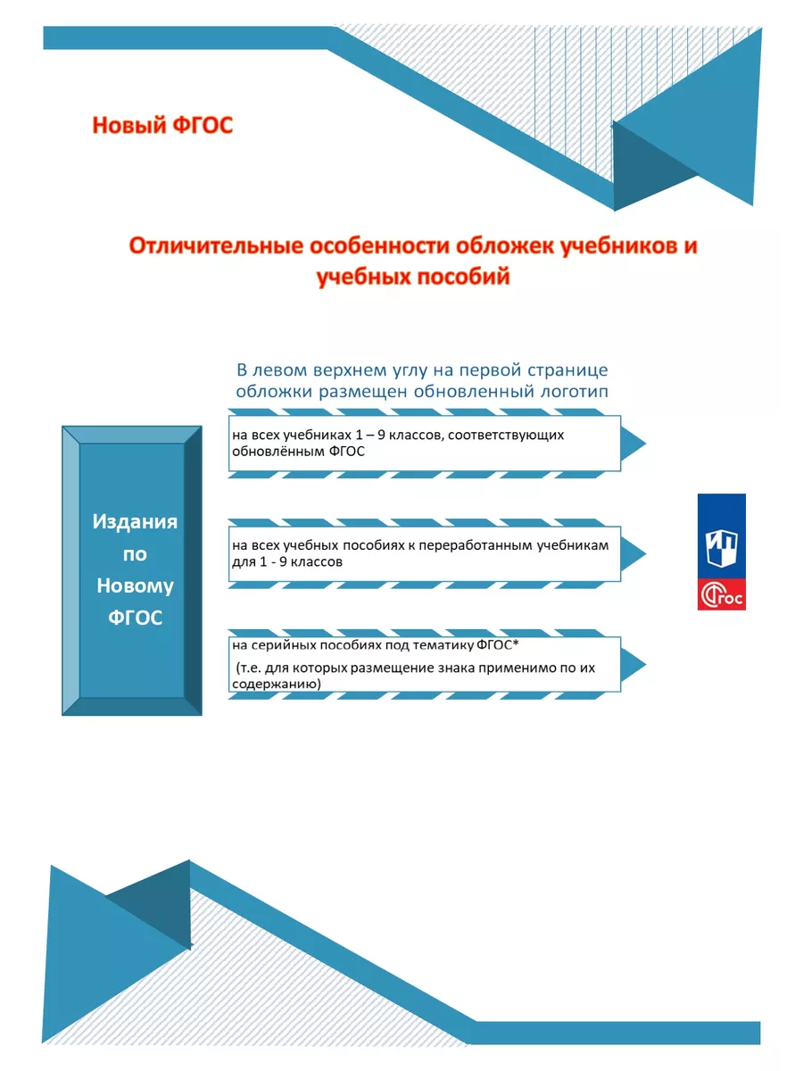 История нового времени Контурные карты Просвещение 35983055 купить за 154 ₽  в интернет-магазине Wildberries