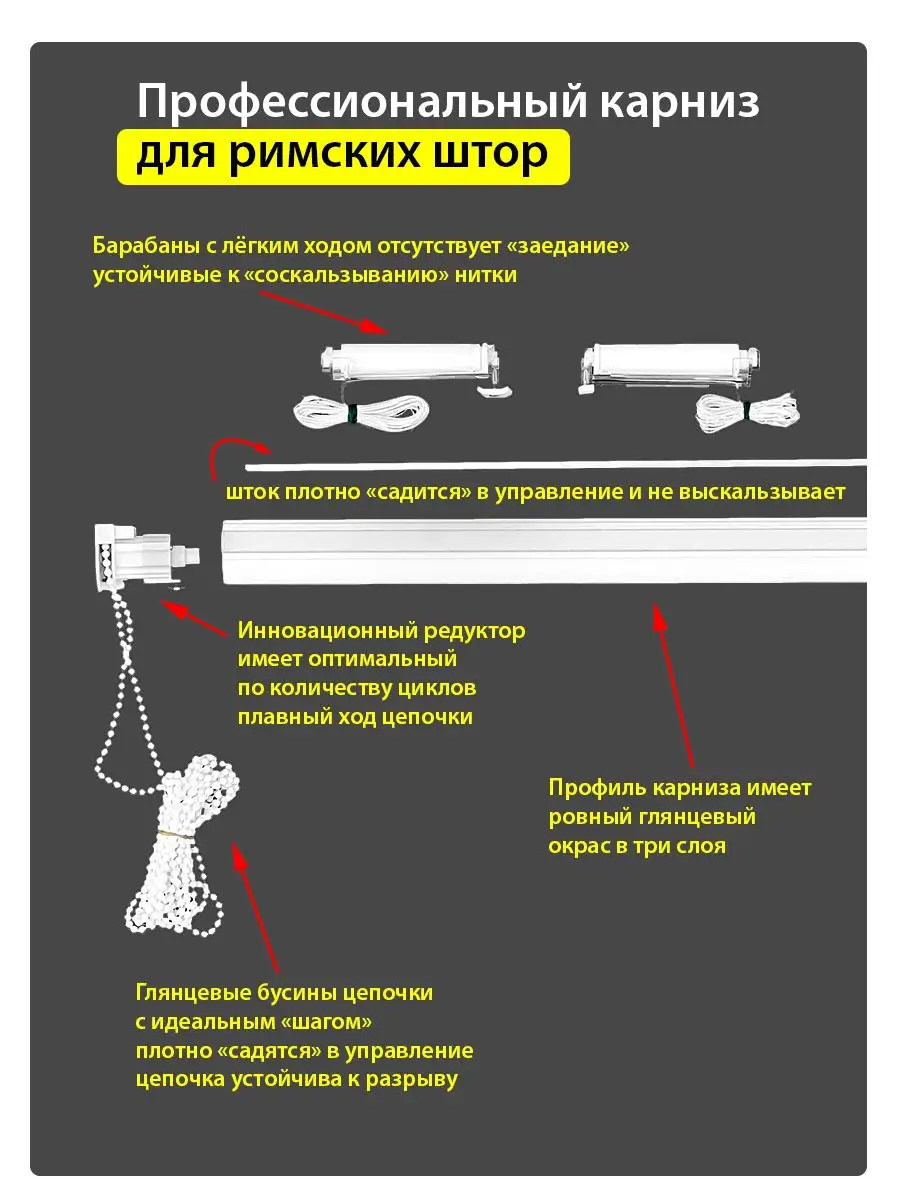 Вставка пластиковая 3мм