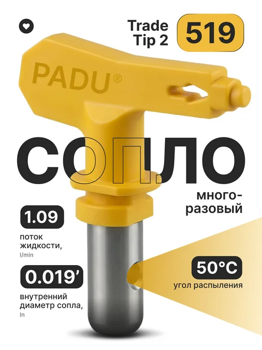 Соплодержатель Сопло безвоздушное (519) для окрасочного пистолета, вариант