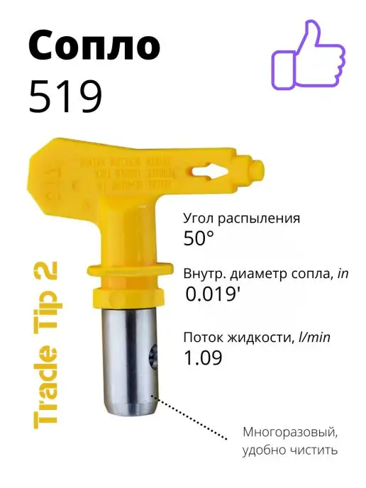 Соплодержатель Сопло безвоздушное (519) для окрасочного пистолета, вариант, фото 6