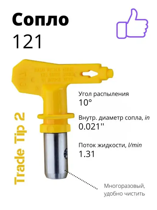 PADU Сопло безвоздушное (121) для окрасочного пистолета, вариант, фото 6