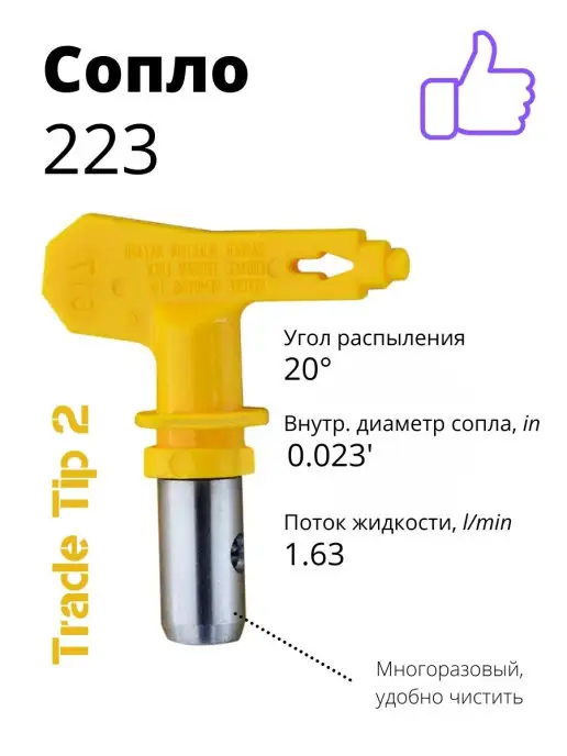 PADU Сопло безвоздушное (223) для окрасочного пистолета, вариант, фото 5