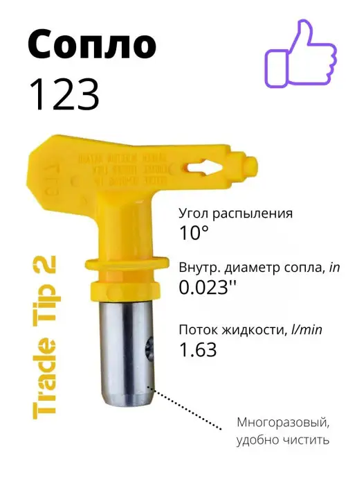 PADU Сопло безвоздушное (123) для окрасочного пистолета, вариант, фото 5