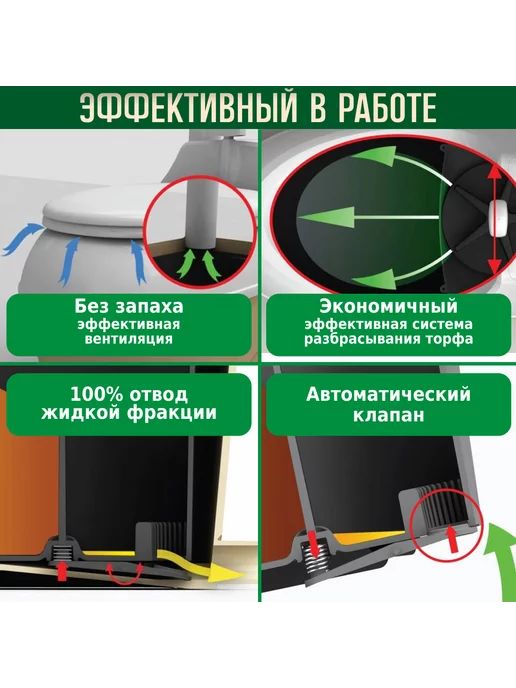 PitEco Биотуалет торфяной для дома и дачи, бежевый, фото 7