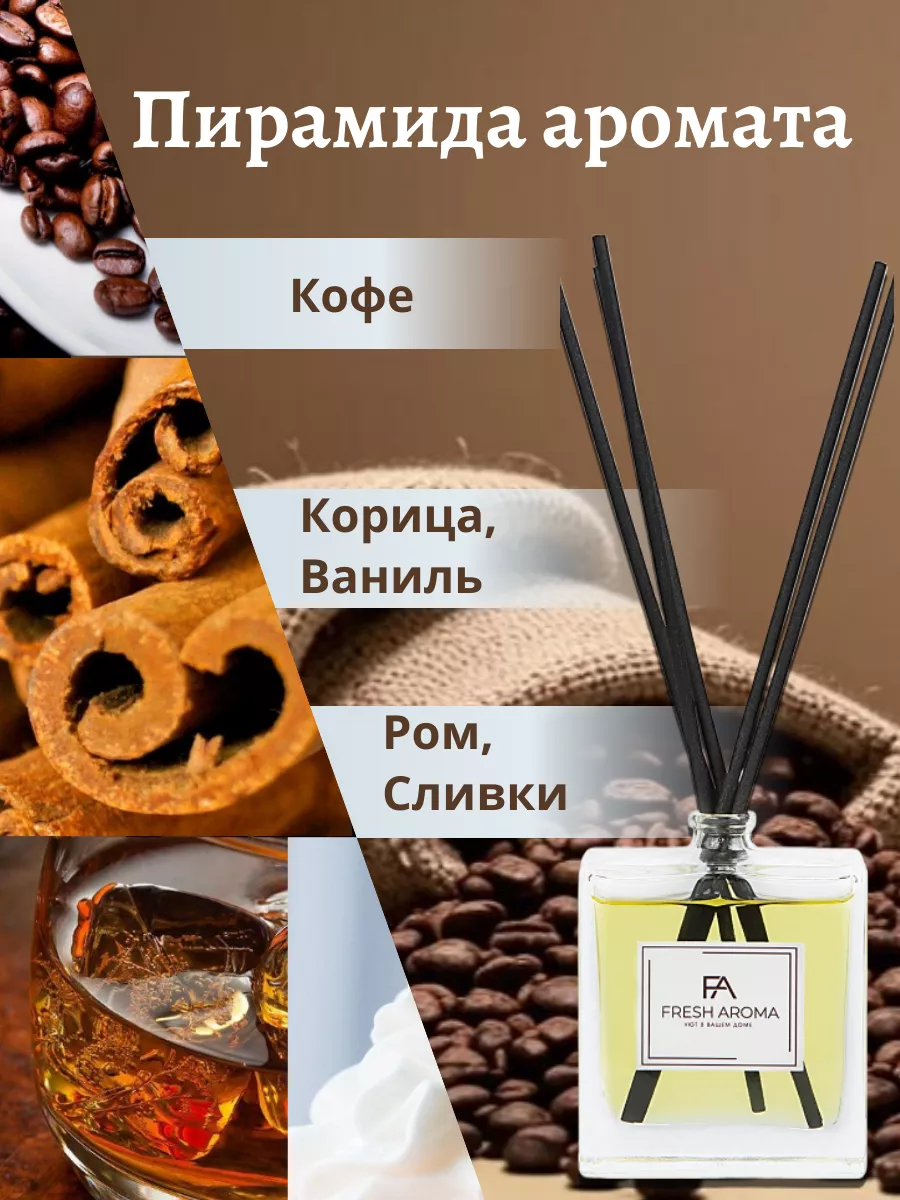 Аромадиффузор для дома с палочками подарок 50 мл Fresh Aroma 36051264  купить за 562 ₽ в интернет-магазине Wildberries