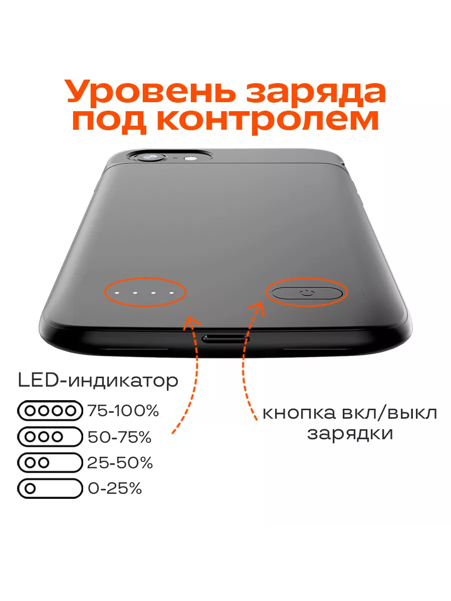 Чехол-аккумулятор iPhone 6/6S/7/8/SE 2, 3 поколения 3200мАч InnoZone  36103898 купить за 1 982 ₽ в интернет-магазине Wildberries