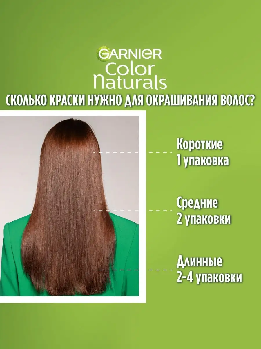 Краска для волос Гарньер [Garnier] — Палитра цветов с Фото