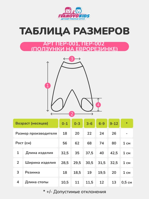 IVANOVO KIDS Ползунки для новорожденных комплект с носочками 5 шт, 5 шт, фото 6