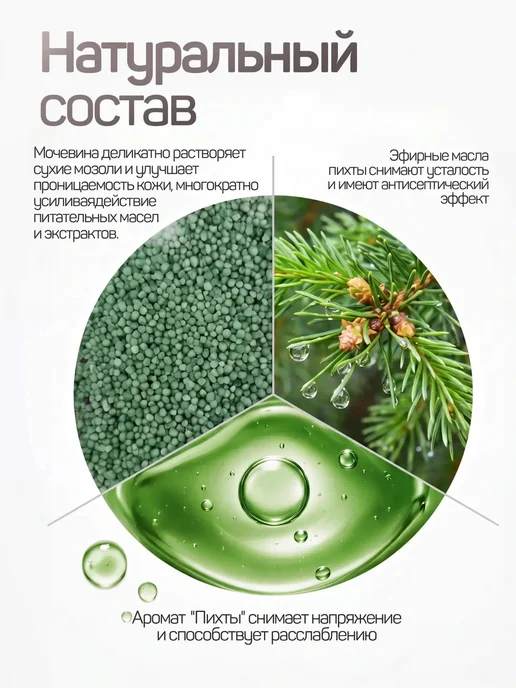 ULetai Ванночка для ног и рук с мочевиной и экстрактом пихты, вариант, фото 2