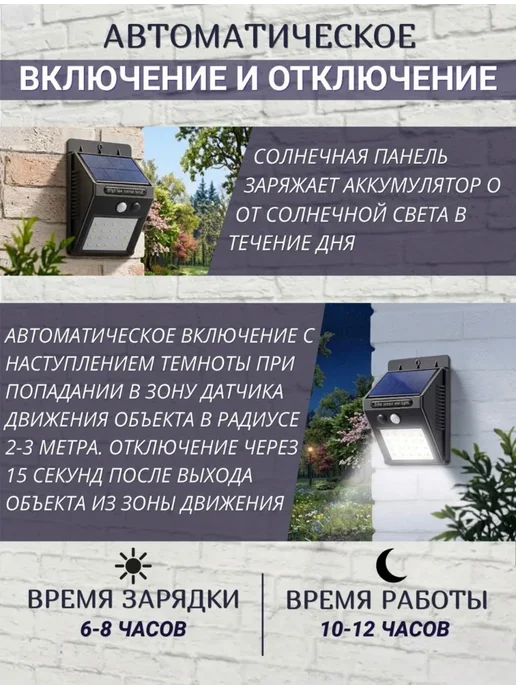 Solar Lamp Светильник уличный на солнечной батарее, черный, фото 5
