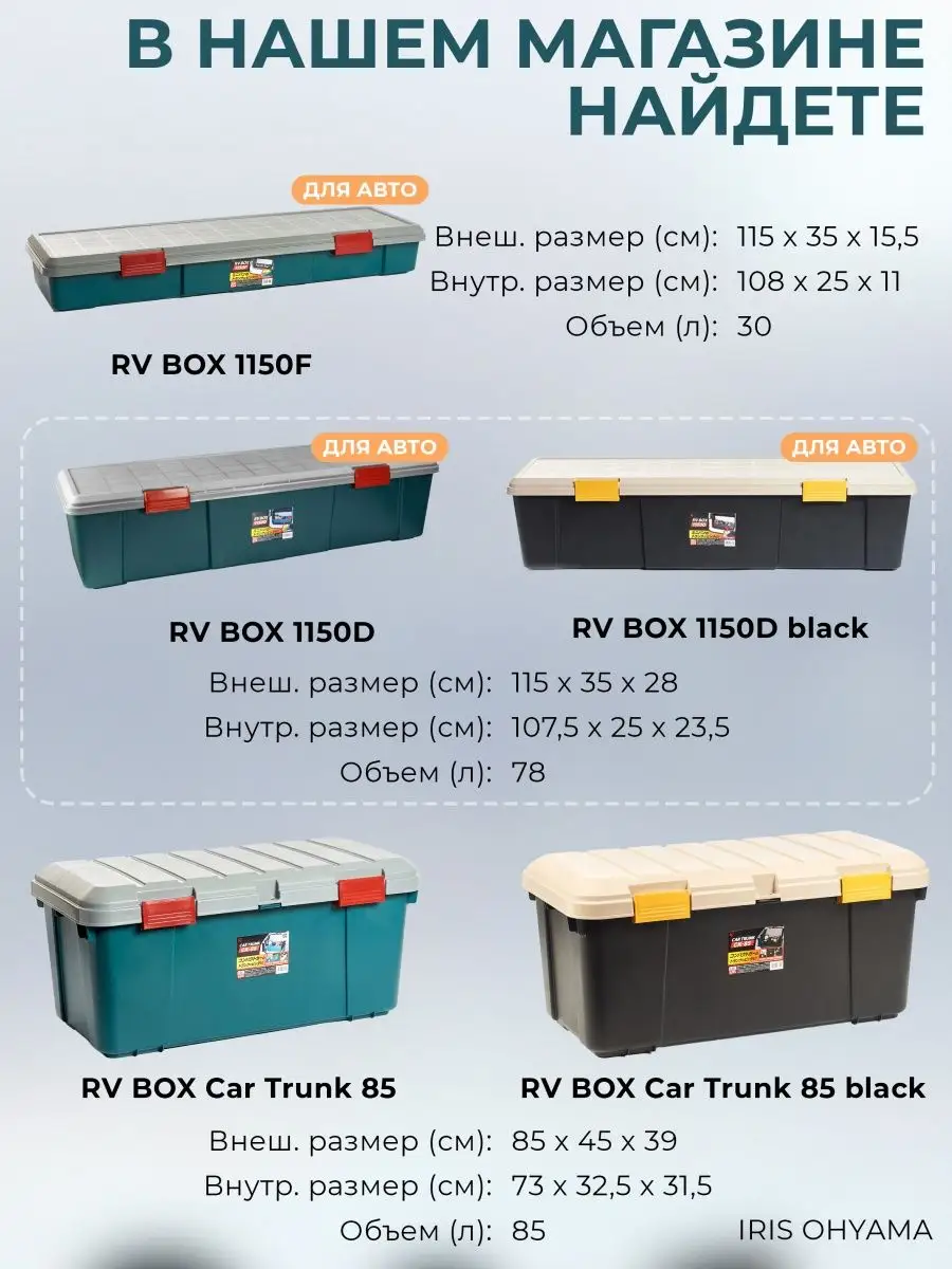 Экспедиционный ящик для хранения и перевозки IRIS RV BOX 600 Iris ohyama  36151981 купить за 4 286 ₽ в интернет-магазине Wildberries