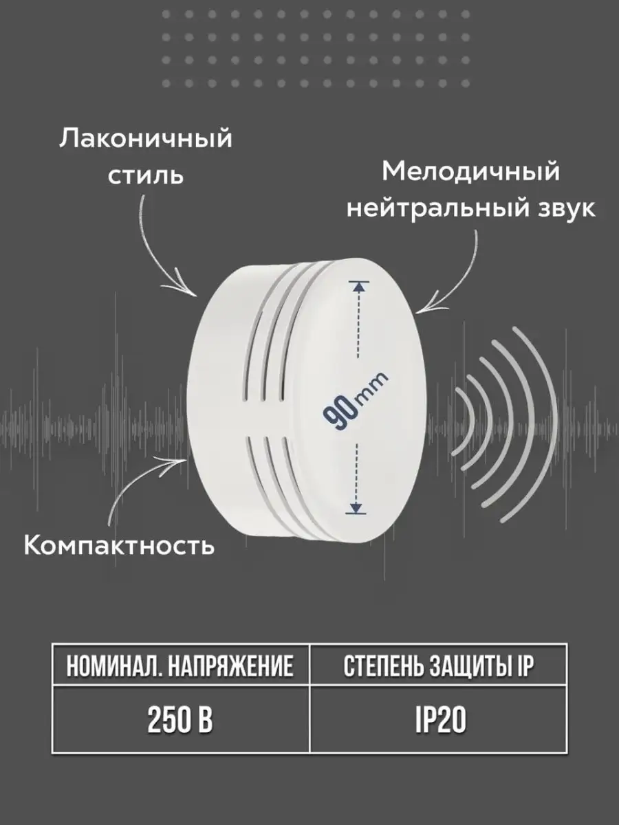 Звонок SE Blanca проводной, белый Schneider Electric 36168741 купить за 617  ₽ в интернет-магазине Wildberries