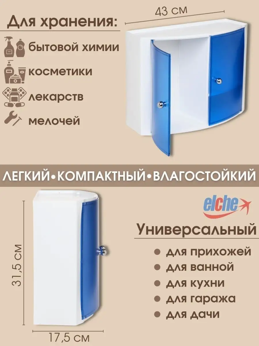Настенные аптечки купить с доставкой в Москву, цены | Металлическая аптечка недорого