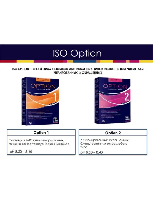 ISO OPTION 1 Средство набор для химической завивки Биозавивка, вариант, фото 3