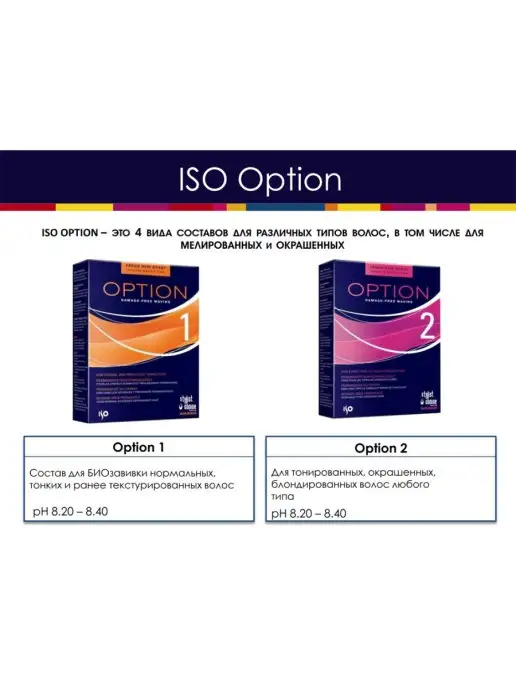 ISO Средство набор для химической завивки биозавивка OPTION 2, вариант, фото 3