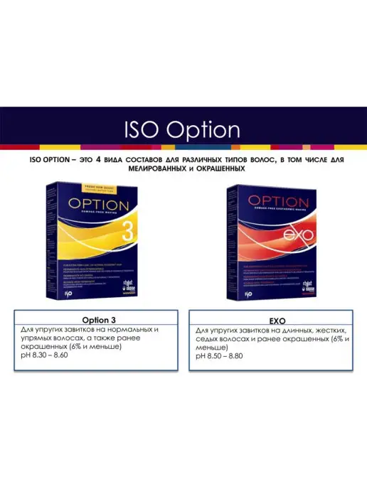 ISO OPTION 3 Средство набор для химической завивки биозавивка, вариант, фото 3