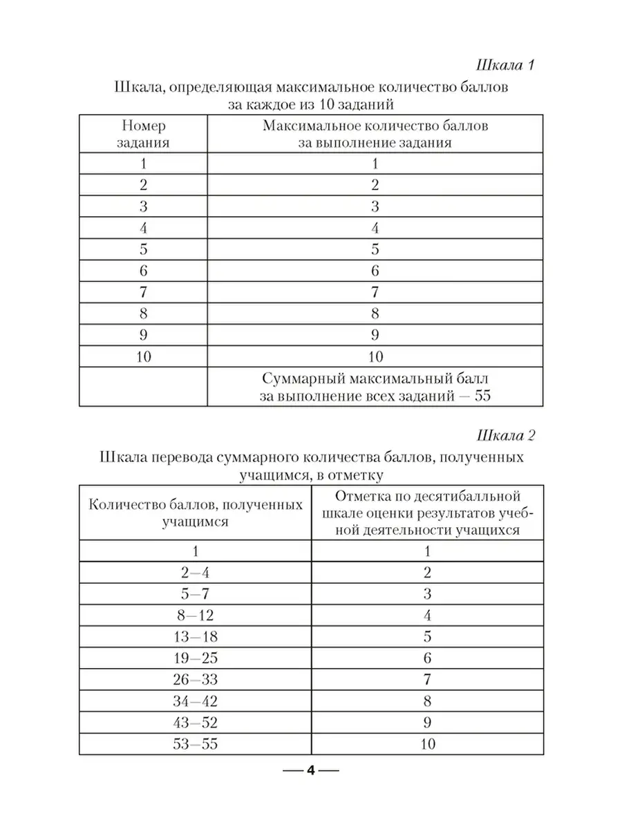 Сборник заданий для выпускного экзамена по учебному предмету 