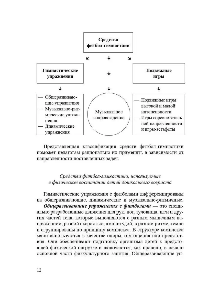 Фитбол-гимнастика в физическом воспитани Детство-Пресс 36285577 купить за  335 ₽ в интернет-магазине Wildberries