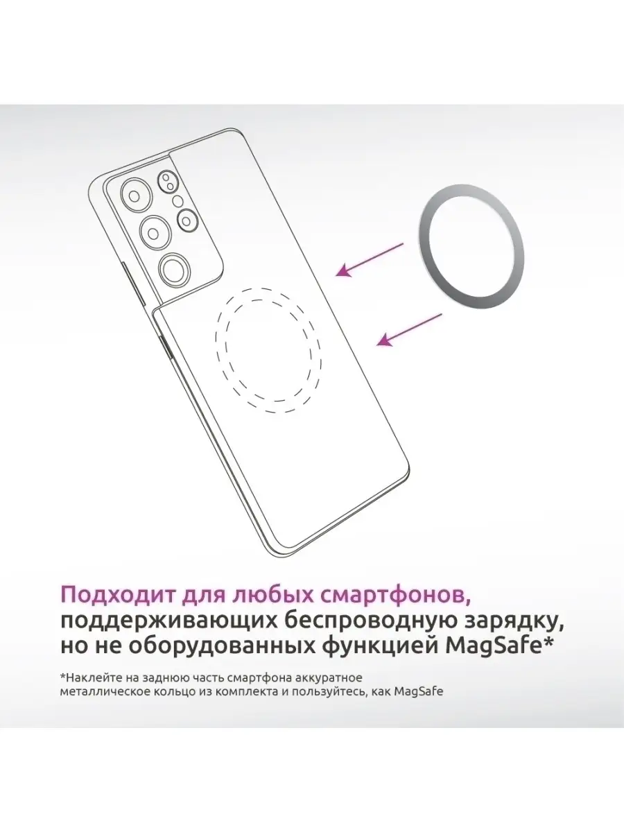 Magnet Safe QI/Магнитный автомобильный держатель для телефона/держатель  беспроводной зарядки в авто OLMIO 36285931 купить в интернет-магазине  Wildberries