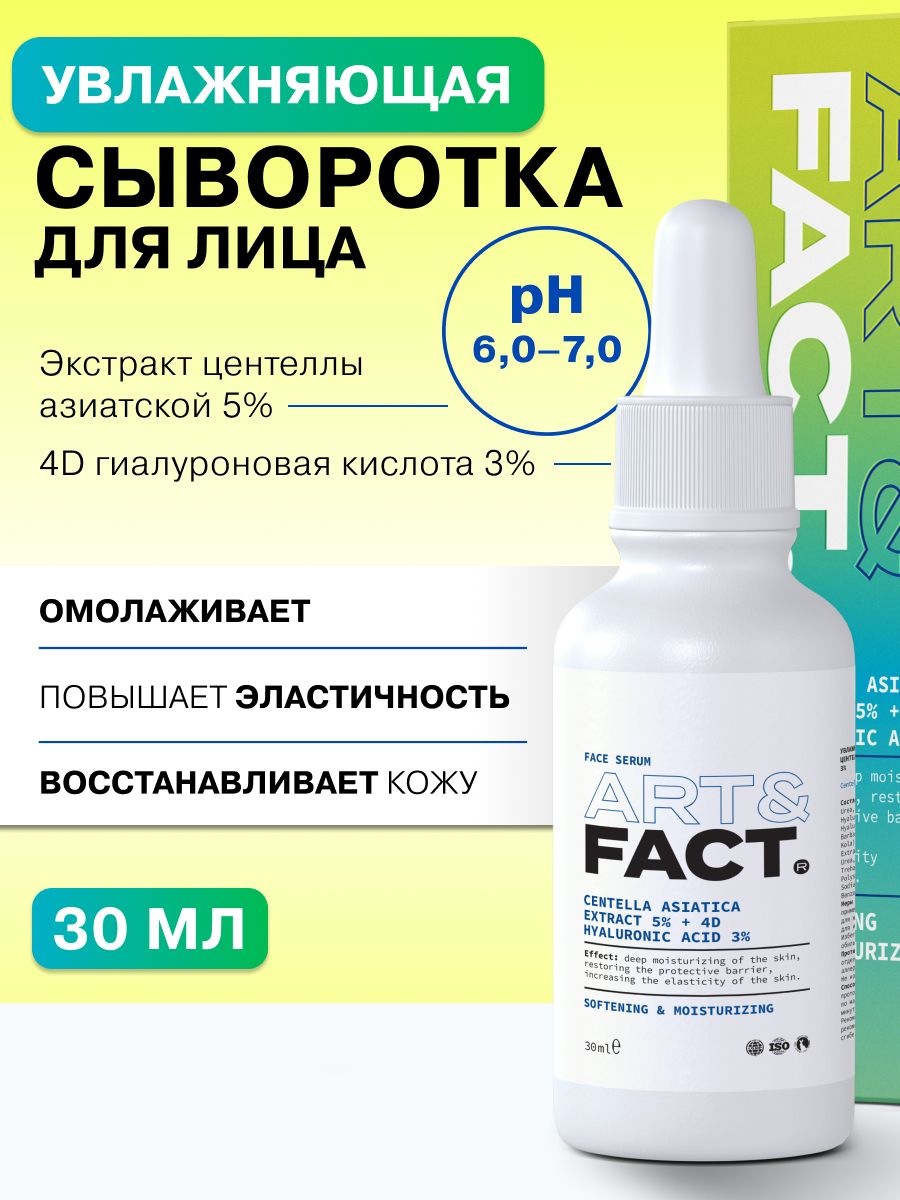 Fact сыворотки отзывы