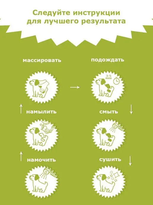 Show Tech Шампунь для собак очищающий 5 л, 5 л, фото 4