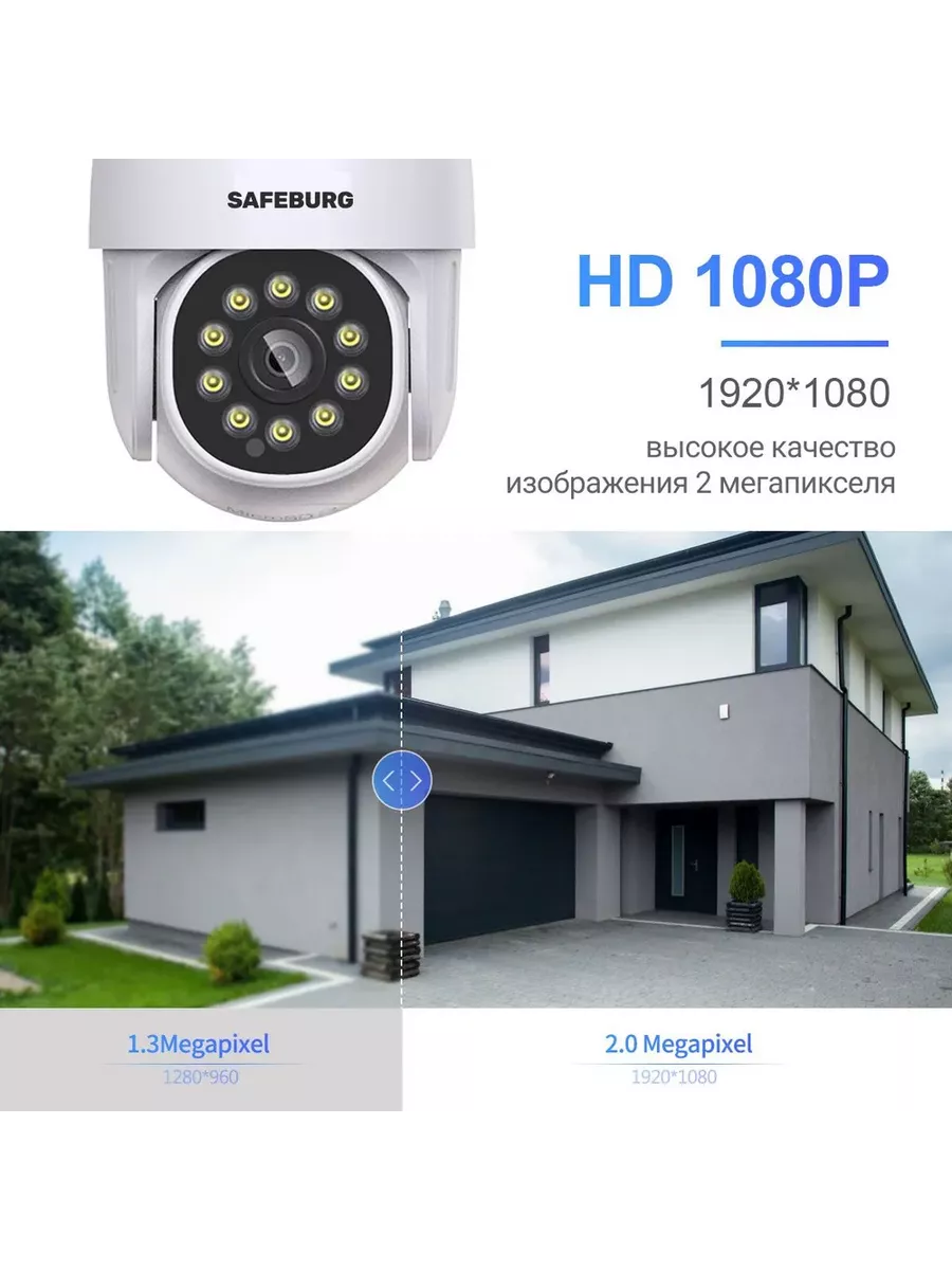 Камера видеонаблюдения EYE-202 уличная SAFEBURG 36294173 купить за 2 602 ₽  в интернет-магазине Wildberries