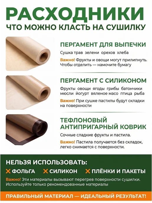 СУШИГРУШИ Сушилка для овощей и фруктов электрическая, 200 Вт - 100 см, 200 Вт, фото 8