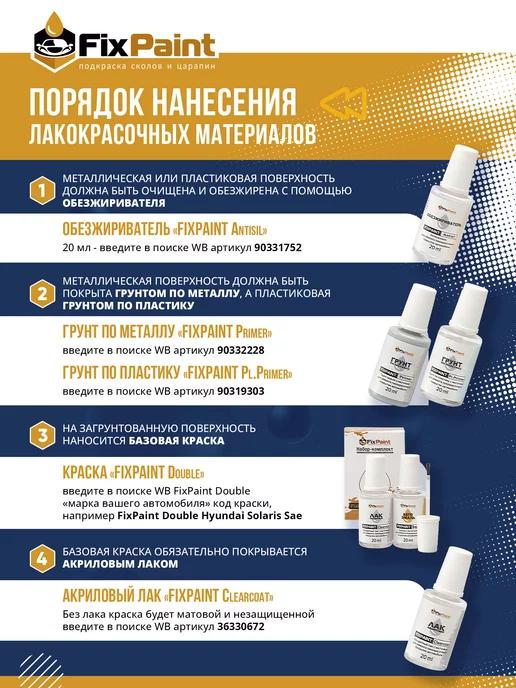 FixPaint Лак для ремонта ЛКП автомобиля, флакон с кисточкой, 20 мл, 20 мл, фото 2