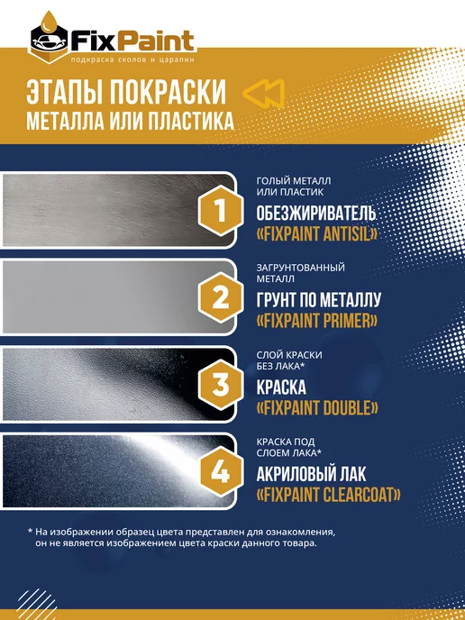 FixPaint Лак для ремонта ЛКП автомобиля, флакон с кисточкой, 20 мл, 20 мл, фото 3
