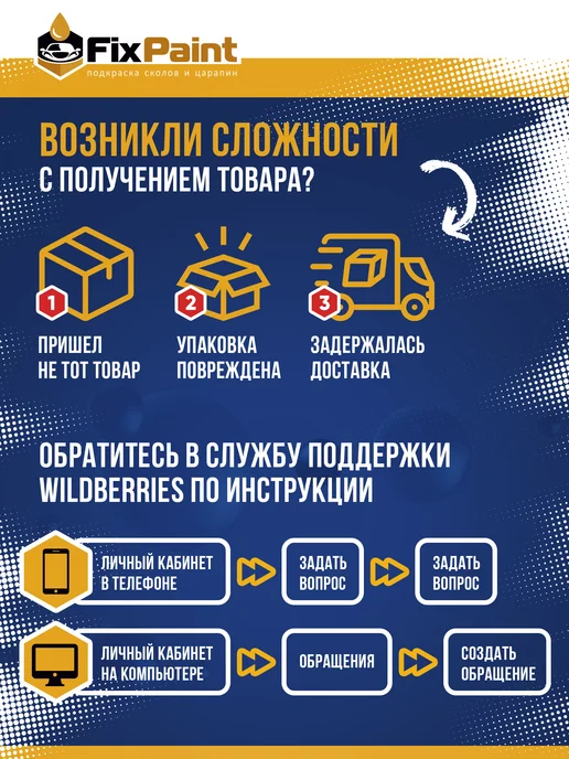 FixPaint Лак для ремонта ЛКП автомобиля, флакон с кисточкой, 20 мл, 20 мл, фото 5