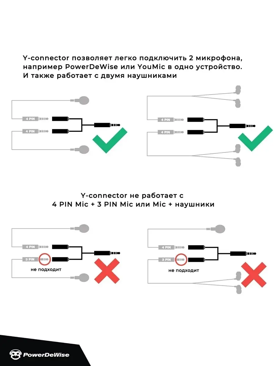 Разъемы XLR и PHONO JACK