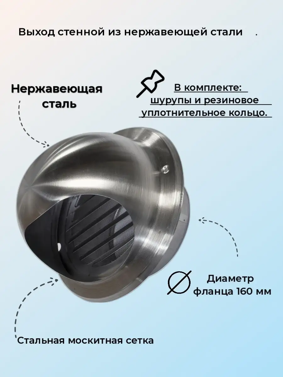 Решетки вентиляционные
